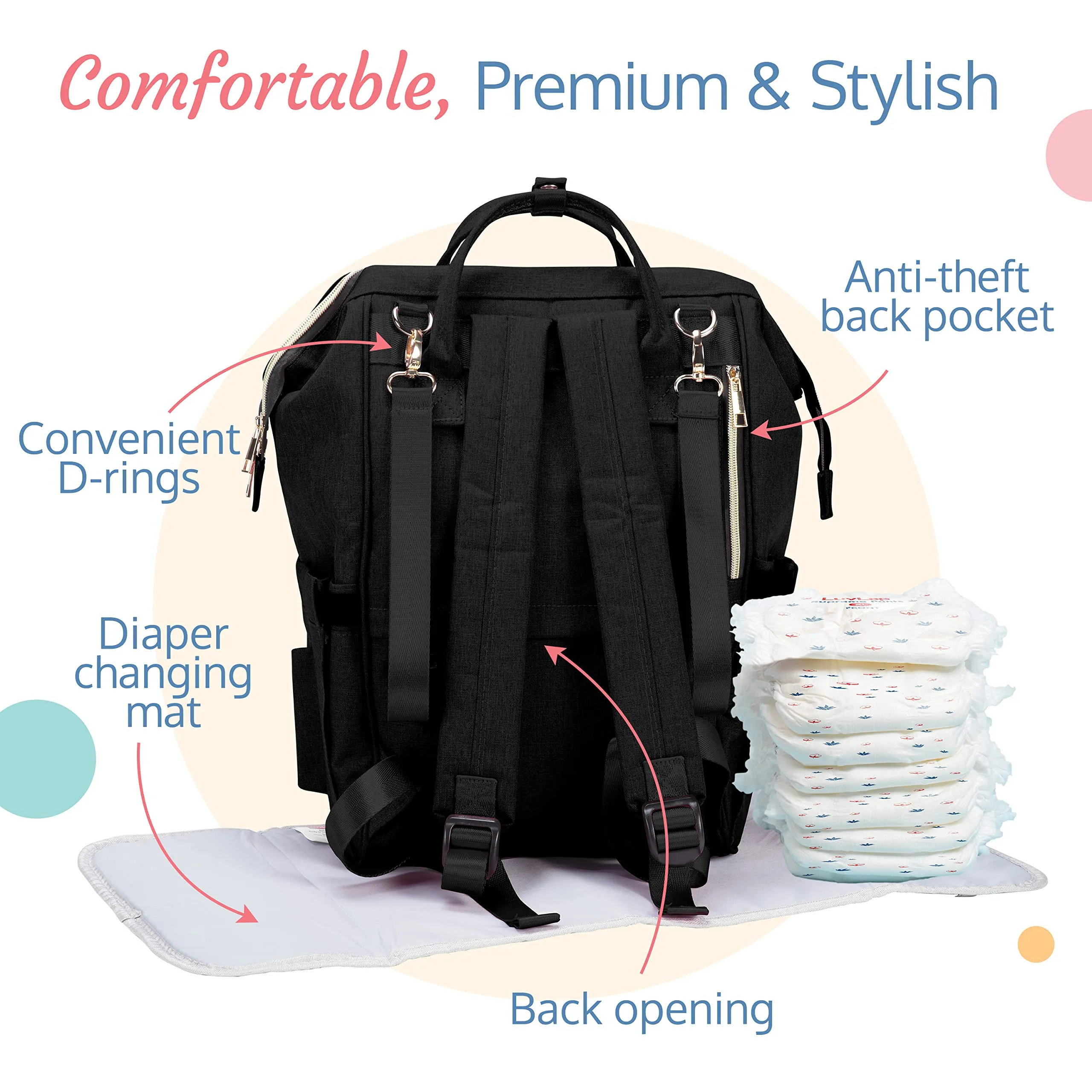 LuvLap Lily Travel Multifunctional Waterproof Diaper Bag-Backpack Cum Tote bag (Black)